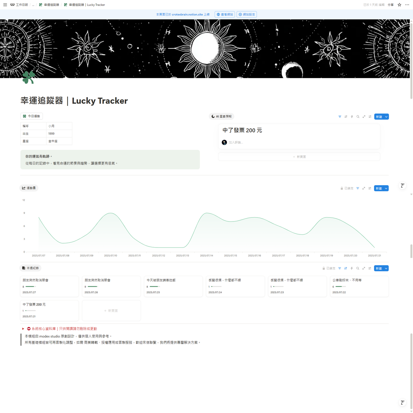 幸運追蹤器｜Lucky Tracker