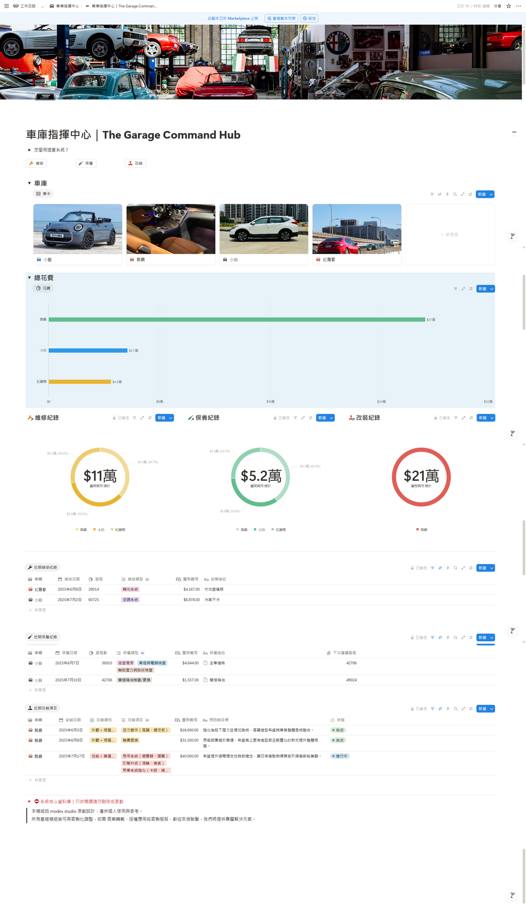 車庫指揮中心｜The Garage Command Hub
