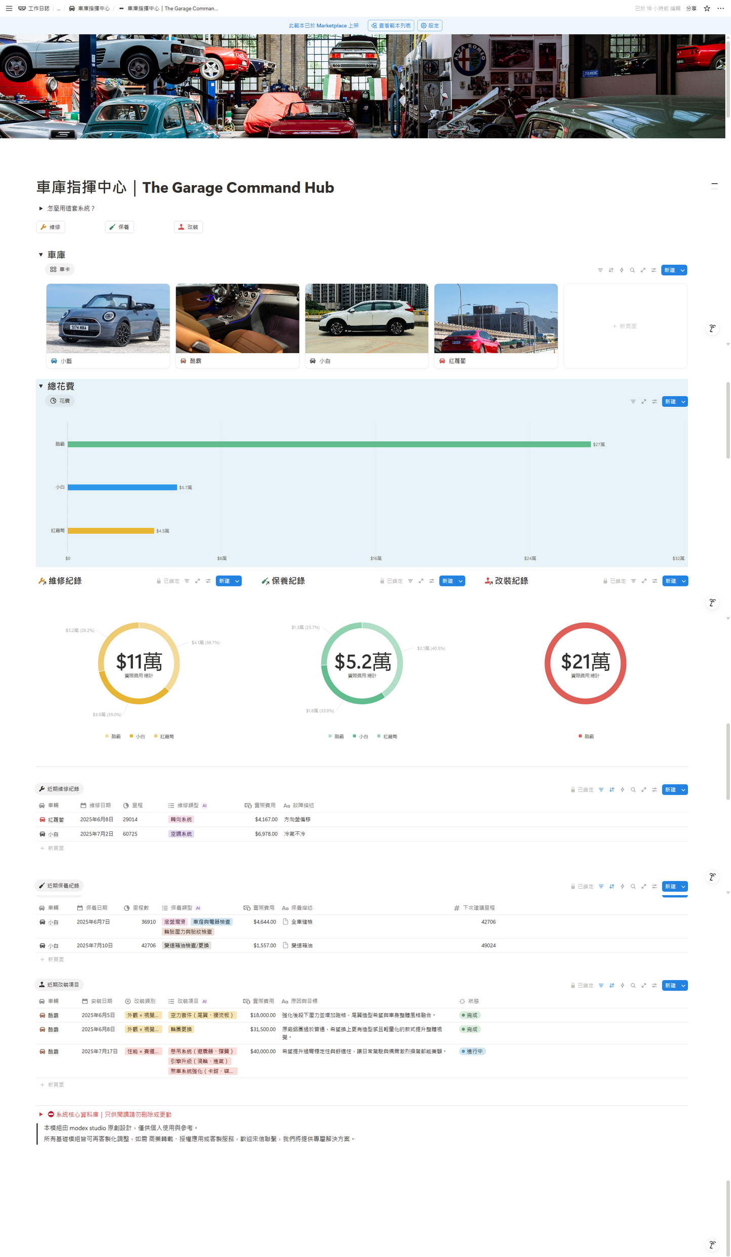 車庫指揮中心｜The Garage Command Hub